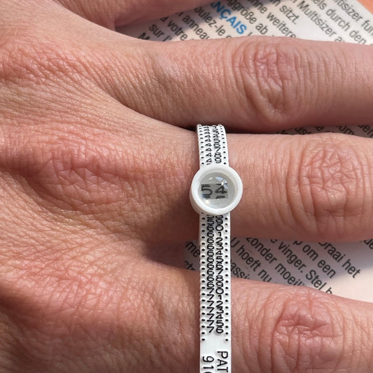 Ringmeter